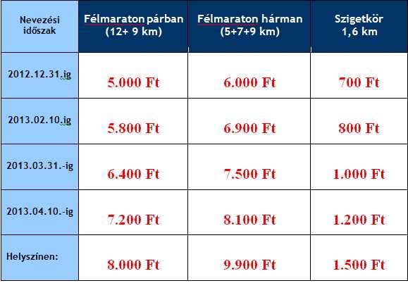Nevez�si d�jak v�lt�