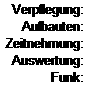 Sz�vegdoboz: Verpflegung:
Aufbauten:
Zeitnehmung:
Auswertung:
Funk: